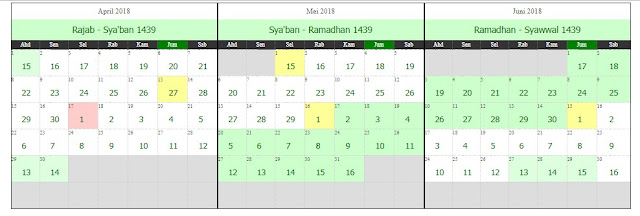 Kalender Hijriyah 1439-1440 (Kalender Islam 2018 M) Lengkap