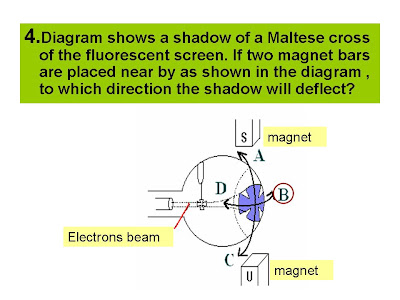 Soalan Fizik Force And Motion - Malacca t