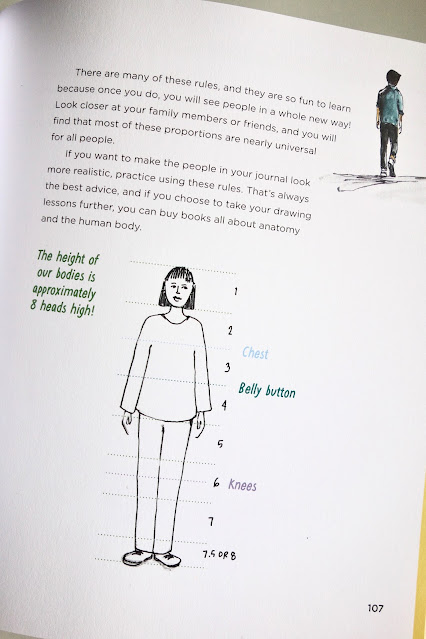 How to draw people,"Draw Your Day", Samantha Dion Baker, visual journal, travel journal, drawing, how to draw, sketchbook, sketchbook practice, blah to TADA, drawing book