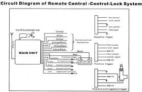 The 2001 SUBARU wiring diagram