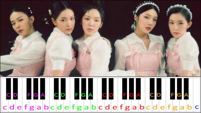 Feel My Rhythm by Red Velvet Piano / Keyboard Easy Letter Notes for Beginners