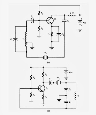 Osilator dengan kristal pengontrol: a) Hartley dan b) Colpitts