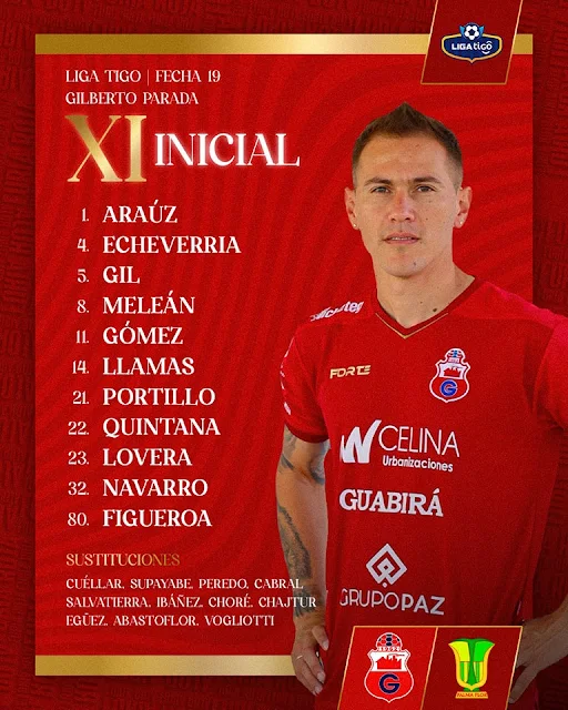 Alineaciones Guabira vs Atletico Palmaflor