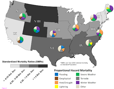 Figure 2 : Hazard Induced Mortality by FEMA Region 1970-2004