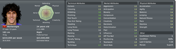Stevan Jovetic
