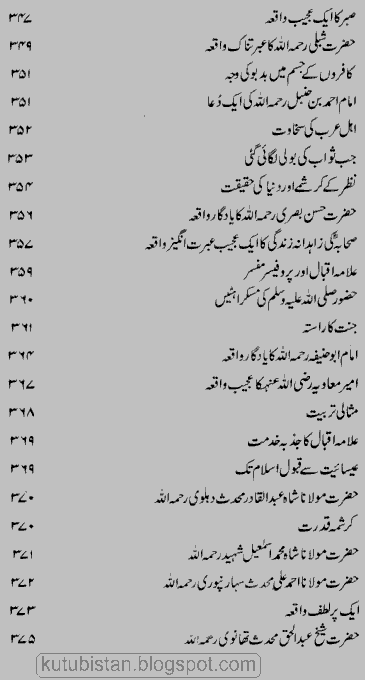 Contents of Yadgar Waqiat by Ishaq Multani