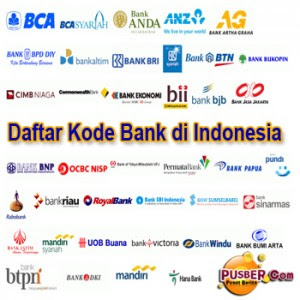 Daftar Kode Bank Transfer ATM Bersama