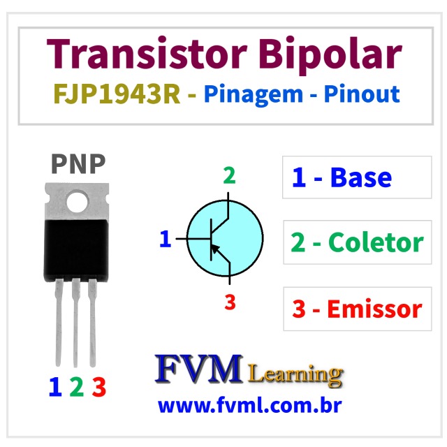 Datasheet-Pinagem-Pinout-transistor-pnp-FJP1943R-Características-Substituição-fvml