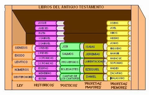 Imagen relacionada