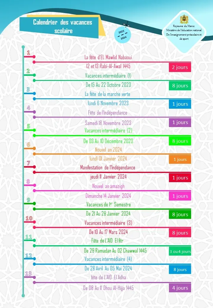 لائحة العطل المدرسية 2023/2024 بالفرنسية