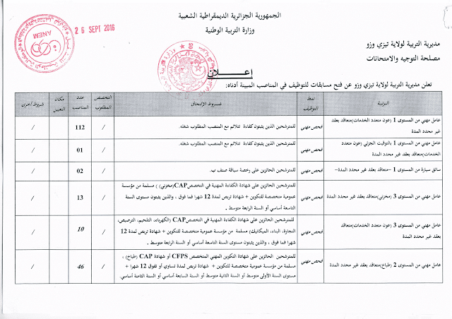 اعلان عن توظيف عمال مهنيين بمديرية التربية لولاية تيزي وزو سبتمبر 2016 