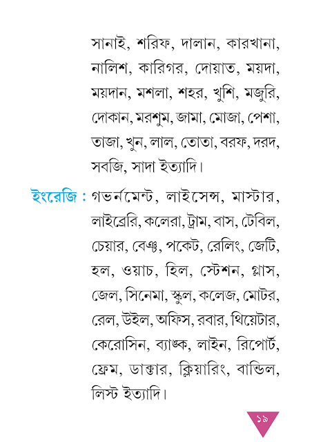 বাংলা ভাষার শব্দ | প্রথম অধ্যায় | সপ্তম শ্রেণীর বাংলা ব্যাকরণ ভাষাচর্চা | WB Class 7 Bengali Grammar