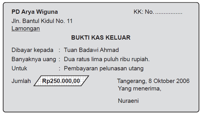 Contoh Internal Cek - Cable Tos