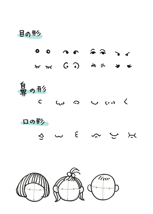 絵日記ノススメ 描き方講座 こどもの似顔絵ワークショップ 絵日記ノススメ 描き方講座 こどもの似顔絵ワークショップ