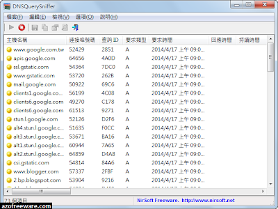 DNSQuerySniffer