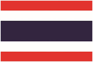 Fakta politik tentang Negara Thailand
