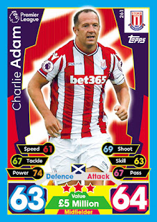 Topps Match Attax 2017-2018 Stoke City Set