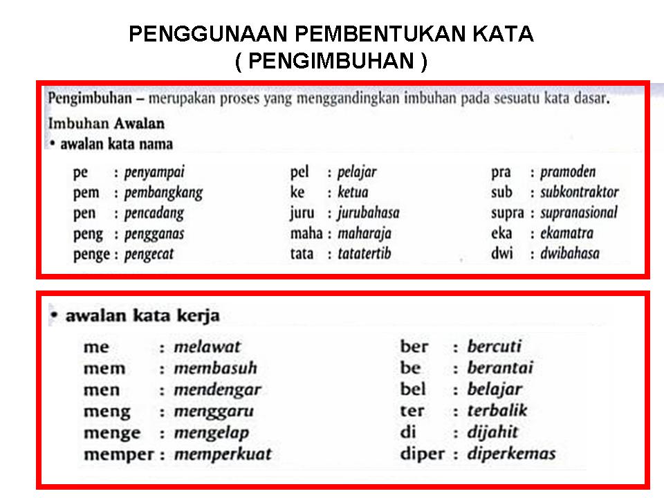 Bahasa Melayu Tingkatan 2: PENGGUNAAN PEMBENTUKAN KATA 