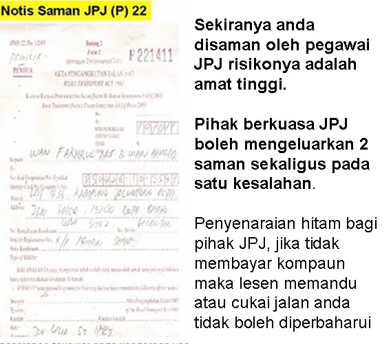 Contoh Surat Rayuan Saman Trafik