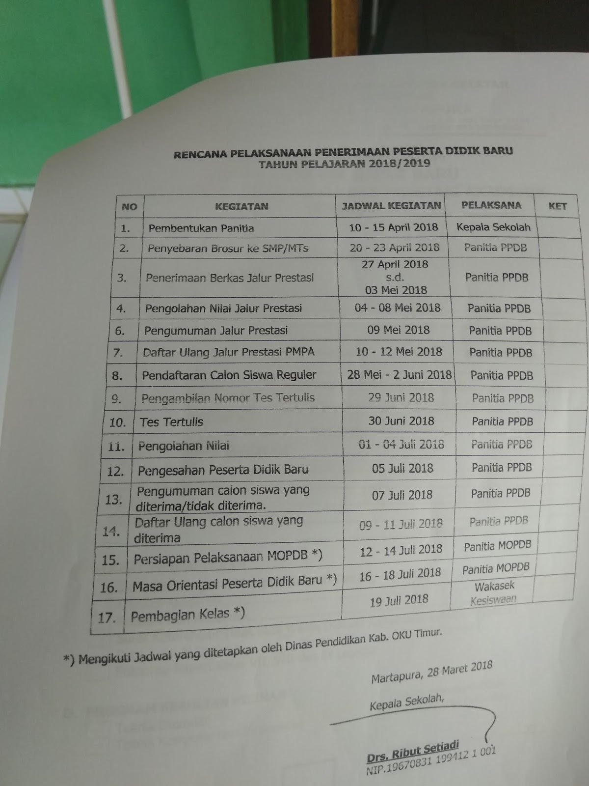 Jadwal Penerimaan Siswa Baru SMK Negeri 1 Martapura