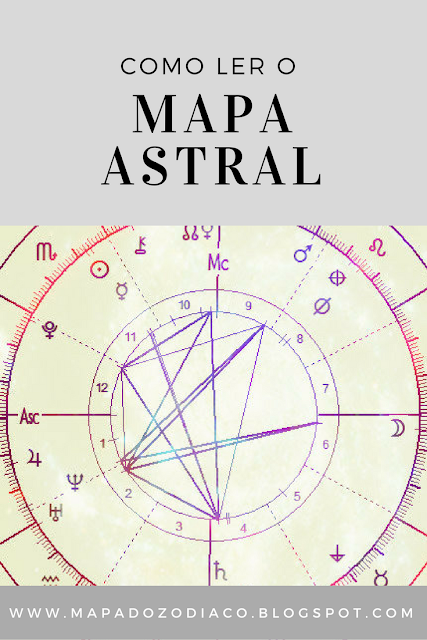 aprenda a ler o mapa astral