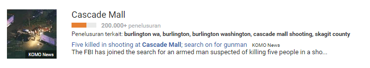 5 Orang Tewas Dalam Penembakan di Cascade Mall Washington