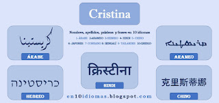 Cristina-en-arabe-Arameo-Hebreo-Hindi-Chino