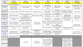 Panduan dan Jadwal Belajar Dari Rumah di TVRI Minggu Ke empatbelas13 Juli 2020 - 19 Juli 2020