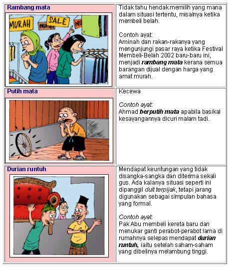 463 x 535 jpeg 56kB, Bahasa Melayu Bahasa Jiwa Bangsa: Nota