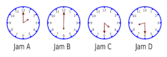 Soal Matematika Kelas 2 Sd Tentang Alat Ukur