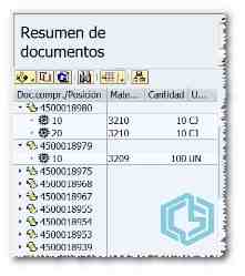 Adaptación del layout del resumen de documentos