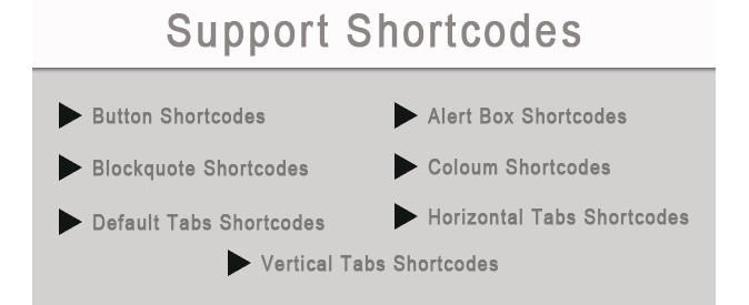 shortcode blogger template
