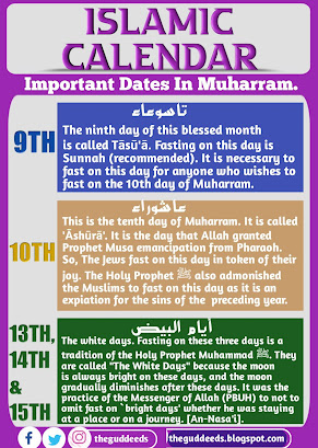 Useful-Important-Dates-In-9th-10th-of-Muharram-Ashura-Tasua-fasting-meaning-theguddeeds-blogspot-com