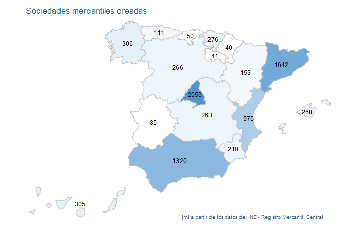 sociedades_mercantiles_españa_jul21-9 Francisco Javier Méndez Lirón