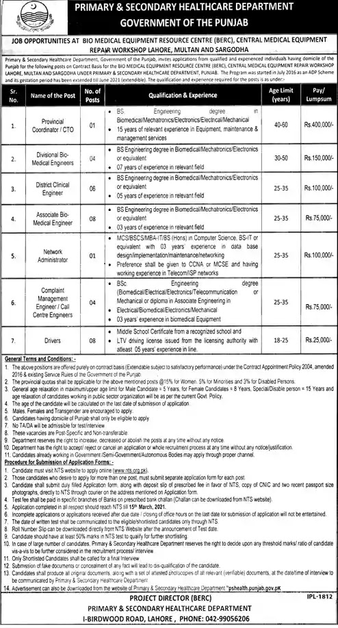 Latest Jobs in Pakistan Primary and Secondary Healthcare Department Punjab Jobs 2021 | Apply Online