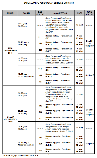 Jadual Waktu Peperiksaan UPSR 2019 Tahun 6