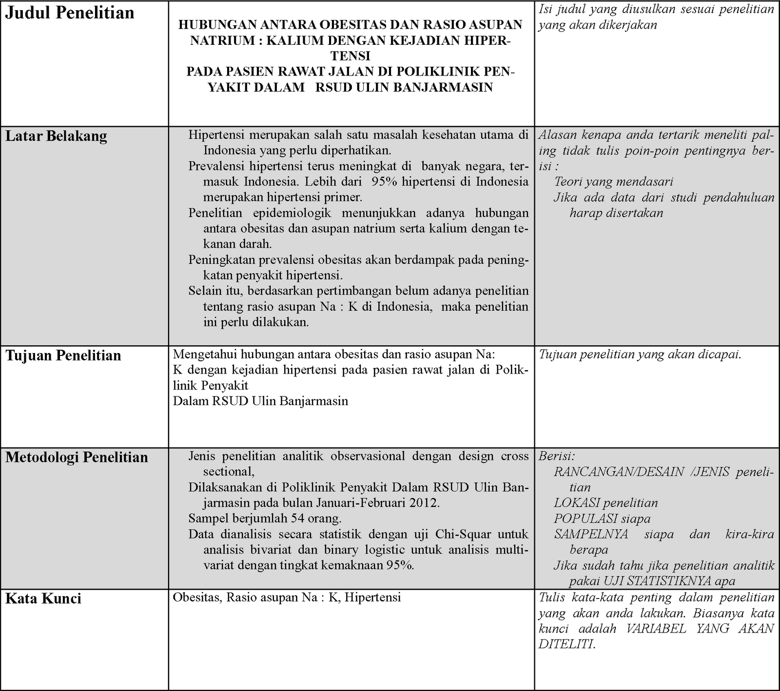 GIZI WEBSTER: FORMAT SEDERHANA USULAN PENELITIAN (ISI DULU 