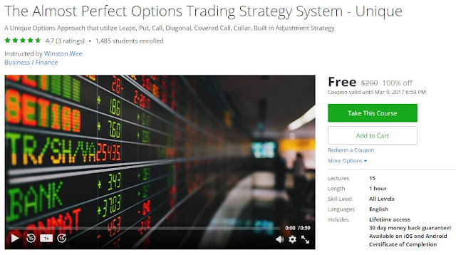 The-Almost-Perfect-Options-Trading-Strategy-System-Unique