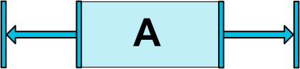 ConstraintLayout