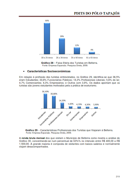 DIAGNÓSTICO DA ÁREA E DAS ATIVIDADES TURÍSTICAS DO PÓLO TAPAJÓS - NOVEMBRO 2010 - PARTE II – PARÁ – BRASIL