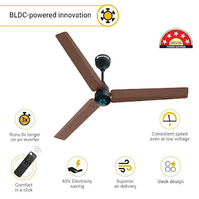 Best BLDC Fans in India | BLDC Fans Reviews: Energy Efficiency, Smart Features & Buying Guide