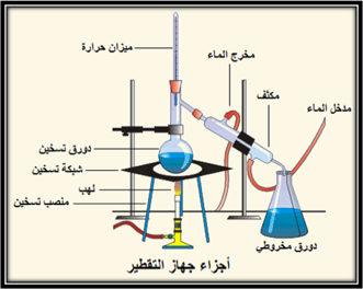 صورة