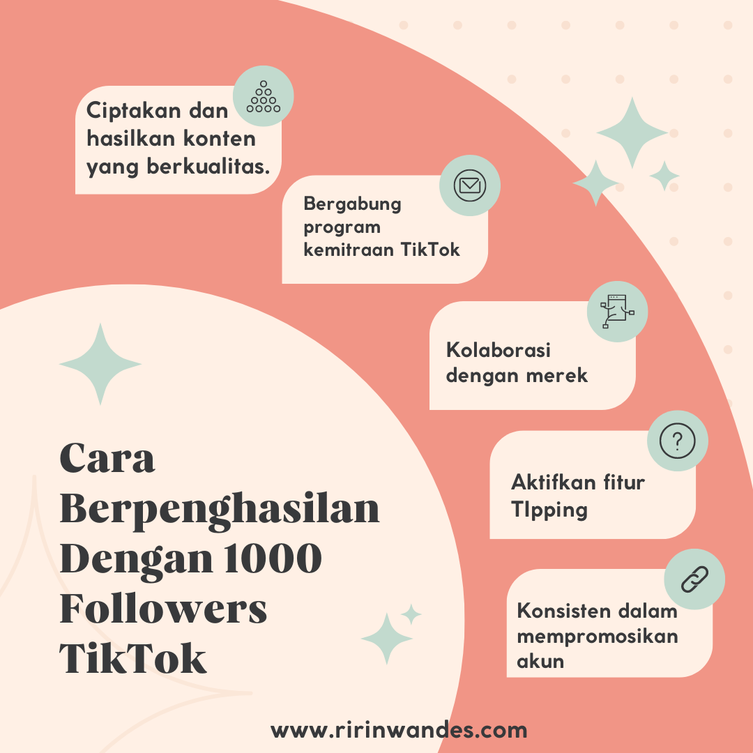 cara menghasilkan di tiktok