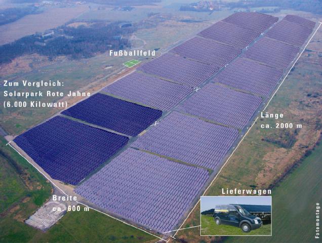 The Way To Strategy Solar Power Solutions Image