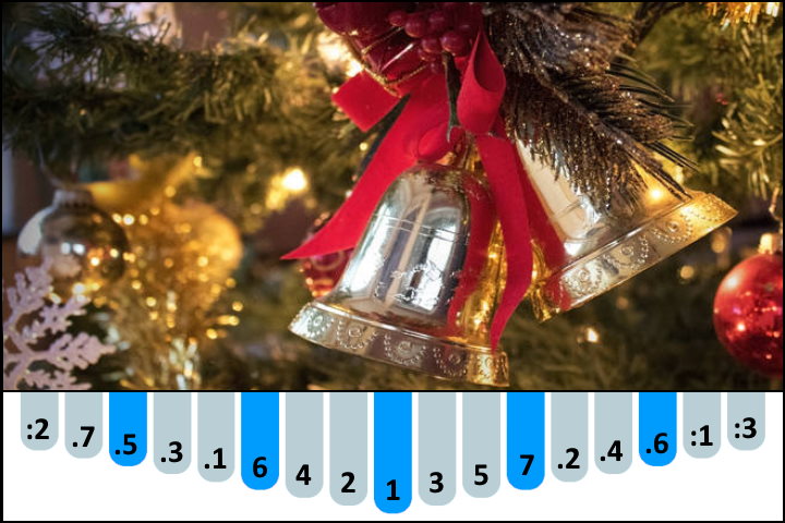 Carol of the Bells kalimba number notes / tabs for Beginners