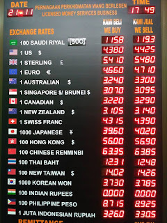 Tukaran Ringgit Ke Riyal Saudi 22 November 2016