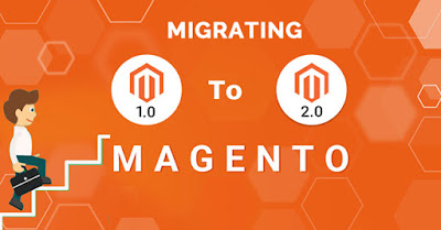 Magento e-commerce development