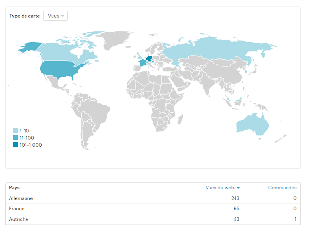 statistiques Etsy AnneCecileCreation pays