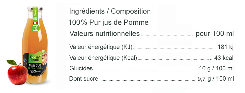 Jus de Pommes