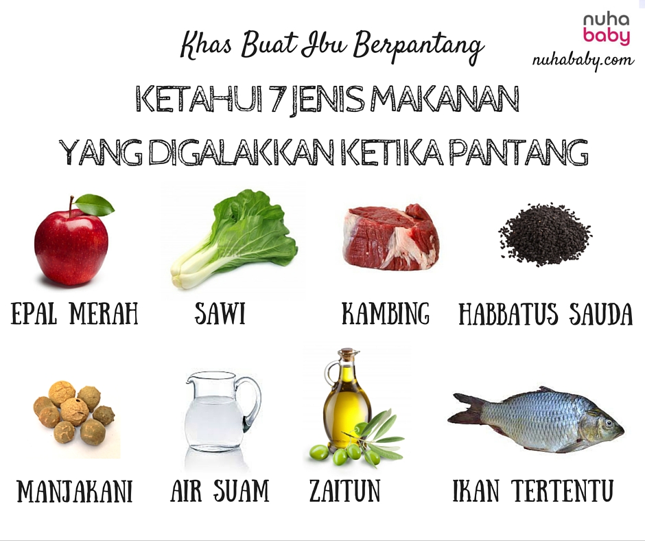 MAKANAN DAN MINUMAN KETIKA BERPANTANG - SenangEja.com